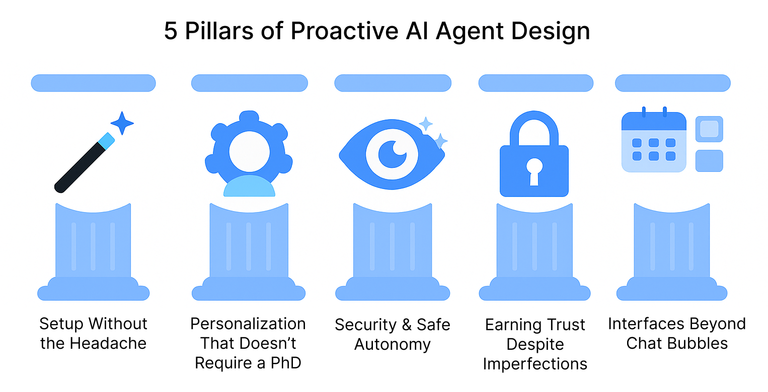 The 5 pillars of human-centered AI agents