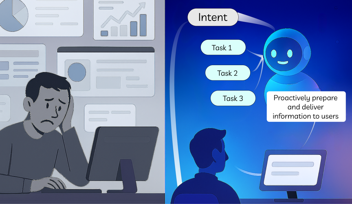 Banner for Designing AI-First Applications: A New Paradigm for Intelligent Software